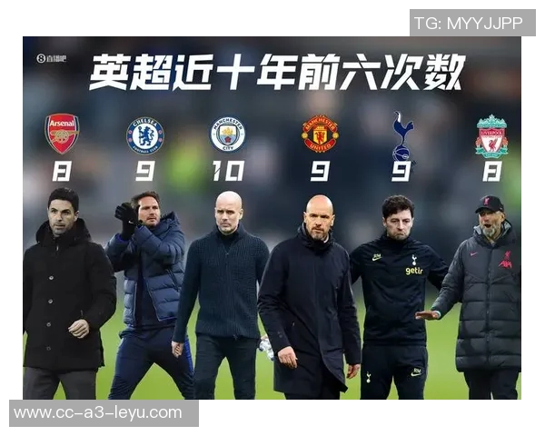 本赛季英超边后卫被过率最低球员名单廷伯领衔卡拉菲奥里詹姆斯紧随其后 本赛季英超边后卫被过率最低球员名单廷伯领衔卡拉菲奥里詹姆斯紧随其后